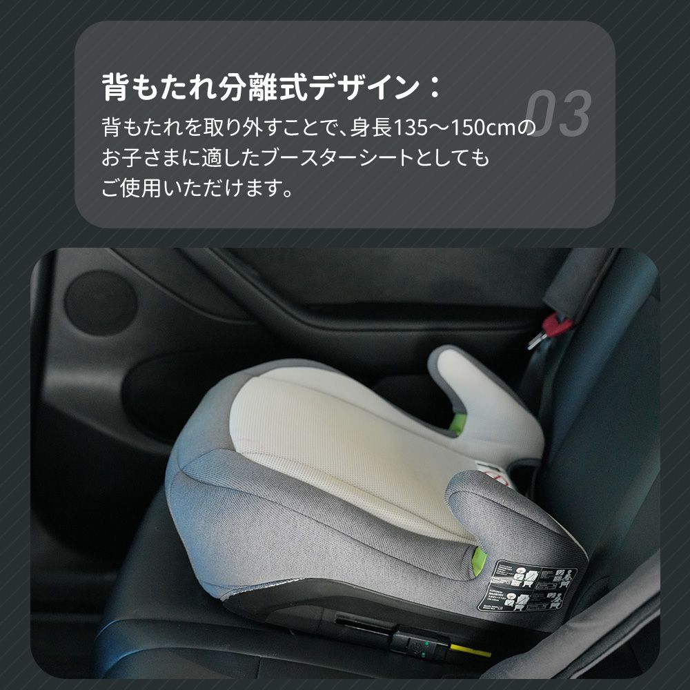 新安全基準R129適合