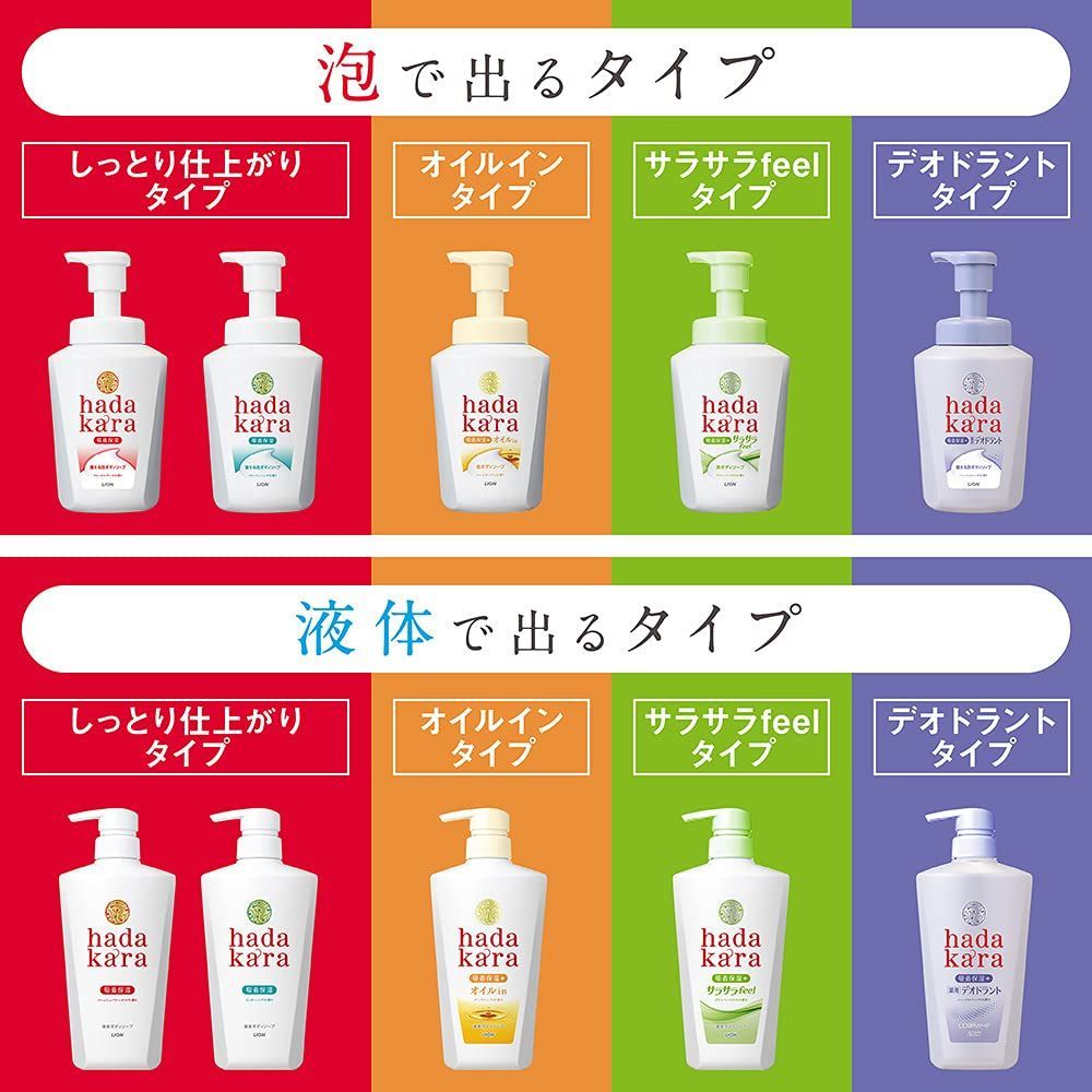 メルカリShops - 【人気商品】ハダカラhadakara ボディソープ 泡 フローラルブーケの香り