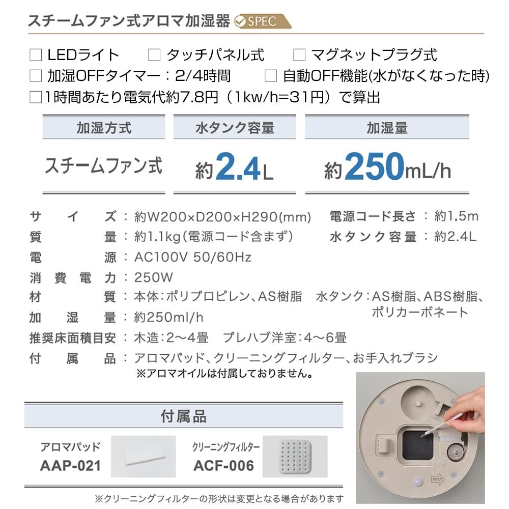 マグネットプラグ
