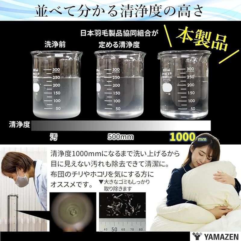 防ダニ 清浄度1000ｍｍ