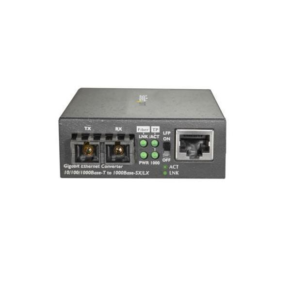 Gigabit対応 光メディアコンバータ