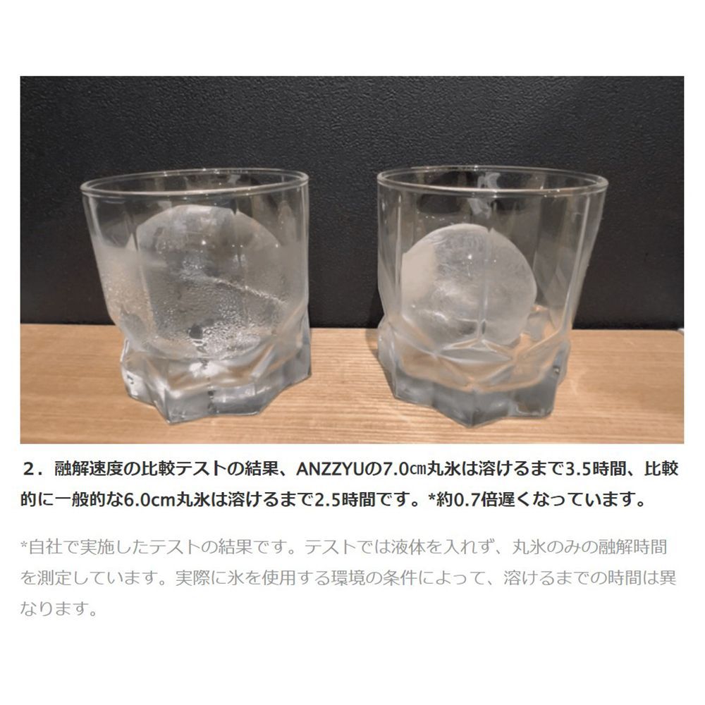 ANZZYU透明氷 超ビッグサイズ 透明まる氷 7センチ アイスボール 透明氷メーカー 製氷器 家飲み ウィスキー 便利グッズ 酒 バー 丸型２個  製氷皿　クリスマス プレゼント　新年　誕生日 ギフト - メルカリShops