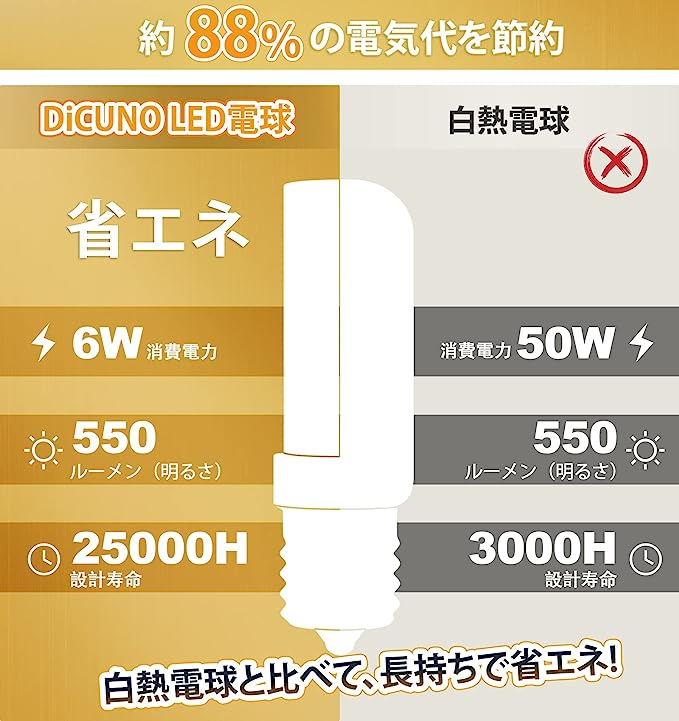 電球色 E17口金 DiCUNO LED電球 E17口金 50W形相当 550lm 省エネ90