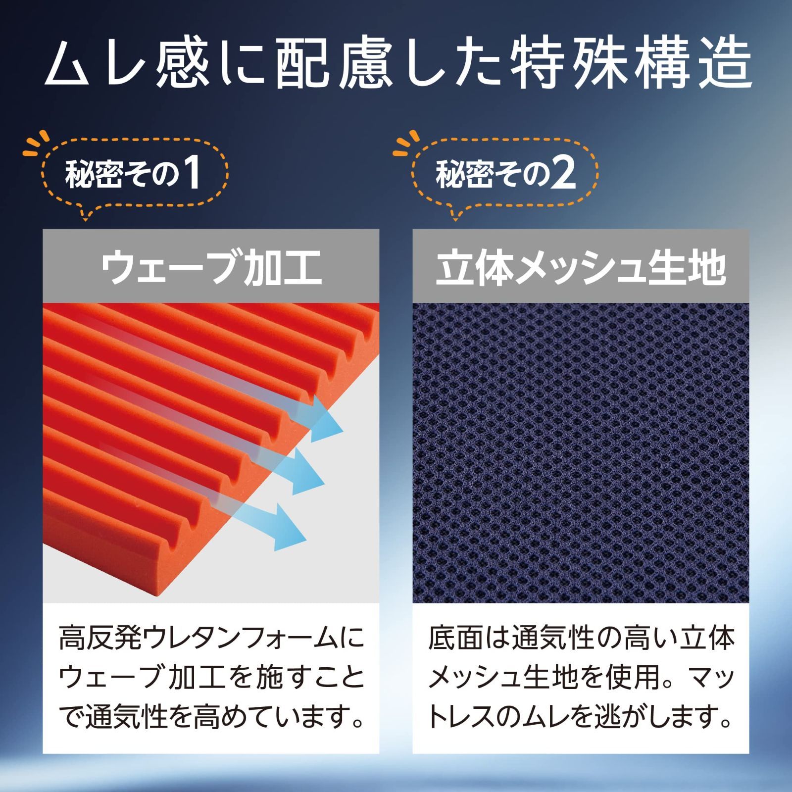 西川 Nishikawa エニーマット マットレス シングル 高反発 ウェーブ構