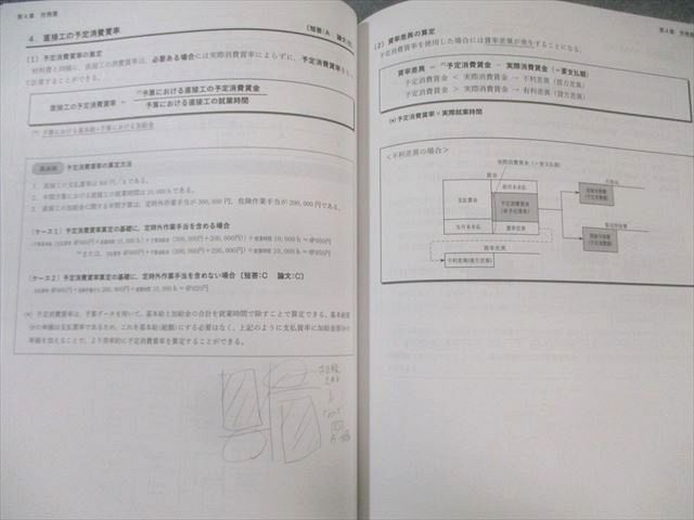 CPA会計学院 公認会計士講座 管理会計論 テキスト/個別計算問題集など 2024年・2025年合格目標 未使用品 計7冊 ☆ 087L4D CPA会計学院 公認会計士講座 管理会計論 テキスト/個別計算問題