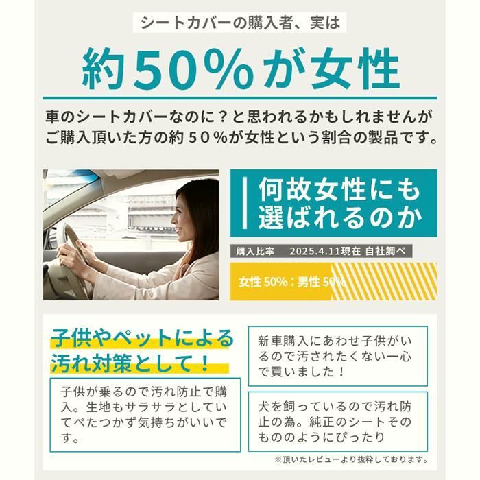 NV100クリッパーリオ シートカバー