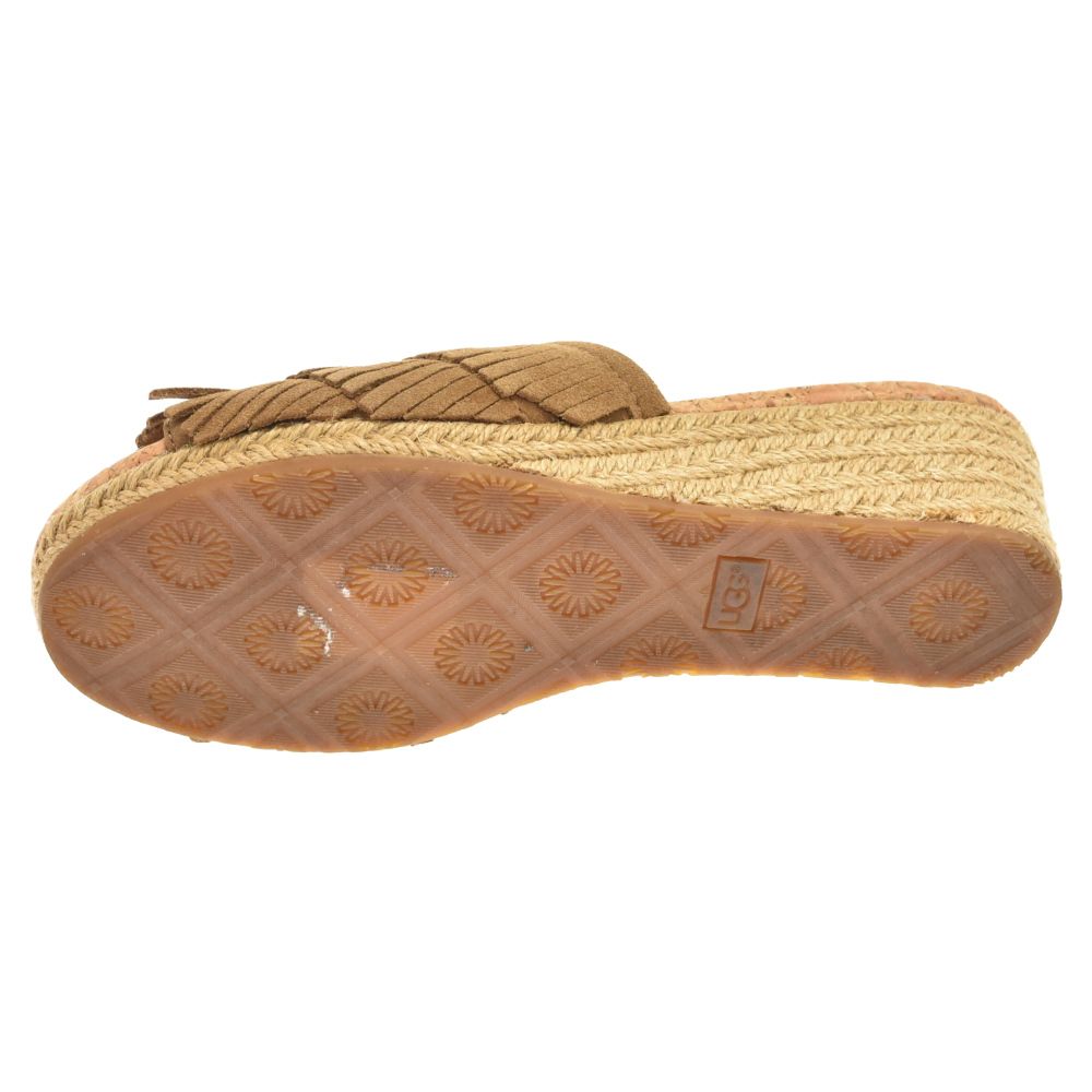 UGG フリンジサンダル ケンドラ 24㎝ UGG フリンジサンダル ケンドラ 24㎝ - メルカリ