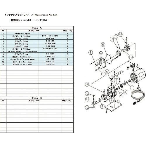 2営業日で発送 アルバック機工 Ulvac Kiko ULVAC G-20DA用メンテナンスキット G20DAMAINTENANCEKIT 8740
