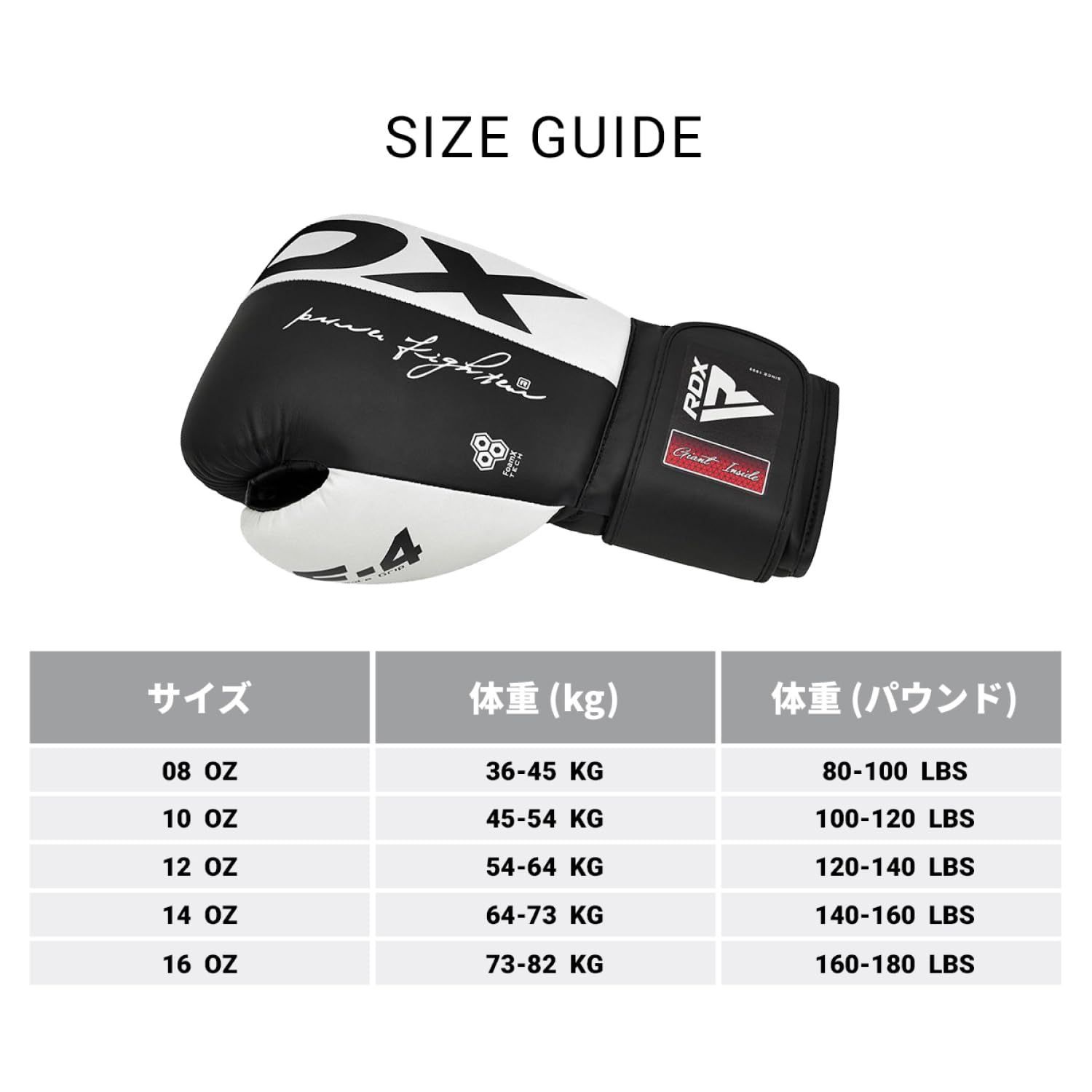 新品・即日発送】RDX ボクシンググローブ F4シリーズ パンチンググローブ スパーリング マジックテープ キックボクシング トレーニング メンズ  レディース 練習用 日本正規品 - メルカリ