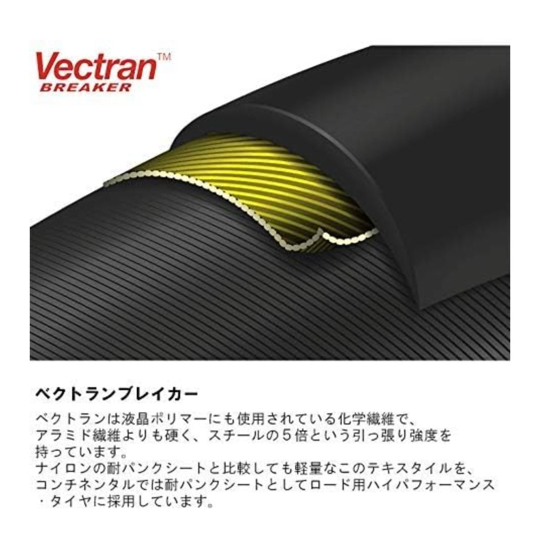 コンチネンタル GRAND