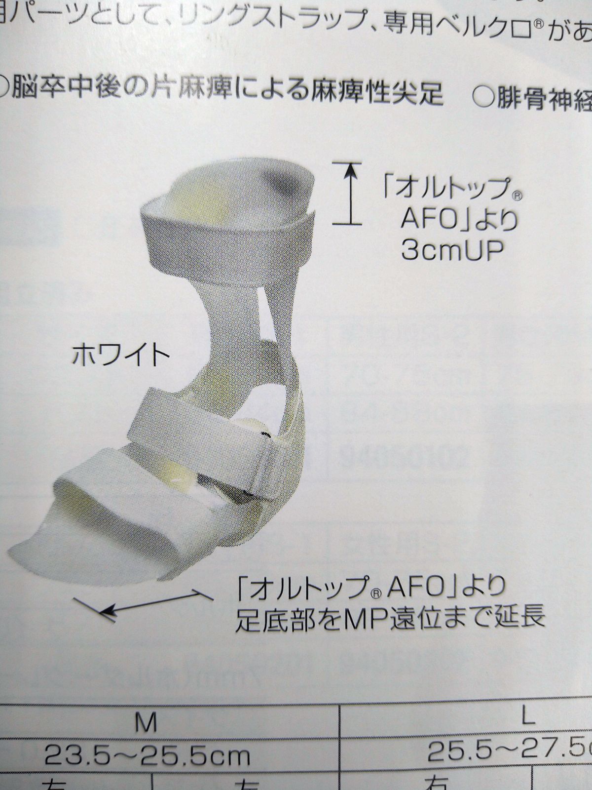 オルトップ　右 オルトップAFO | 製品詳細 | 製品・サポート | パシフィック