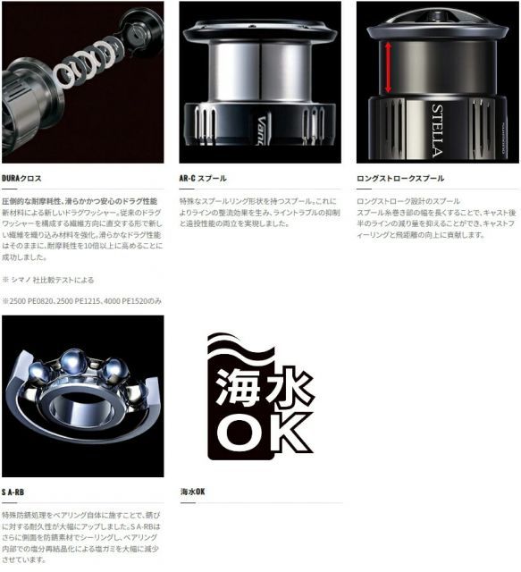シマノ 夢屋ライトウェイトカスタムスプール 1000SS shimano 【公式通販】