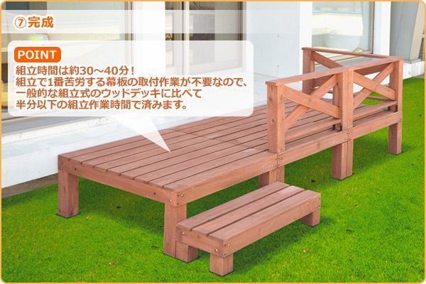 キット