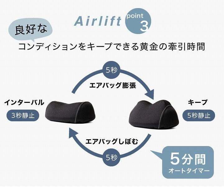 リラックス