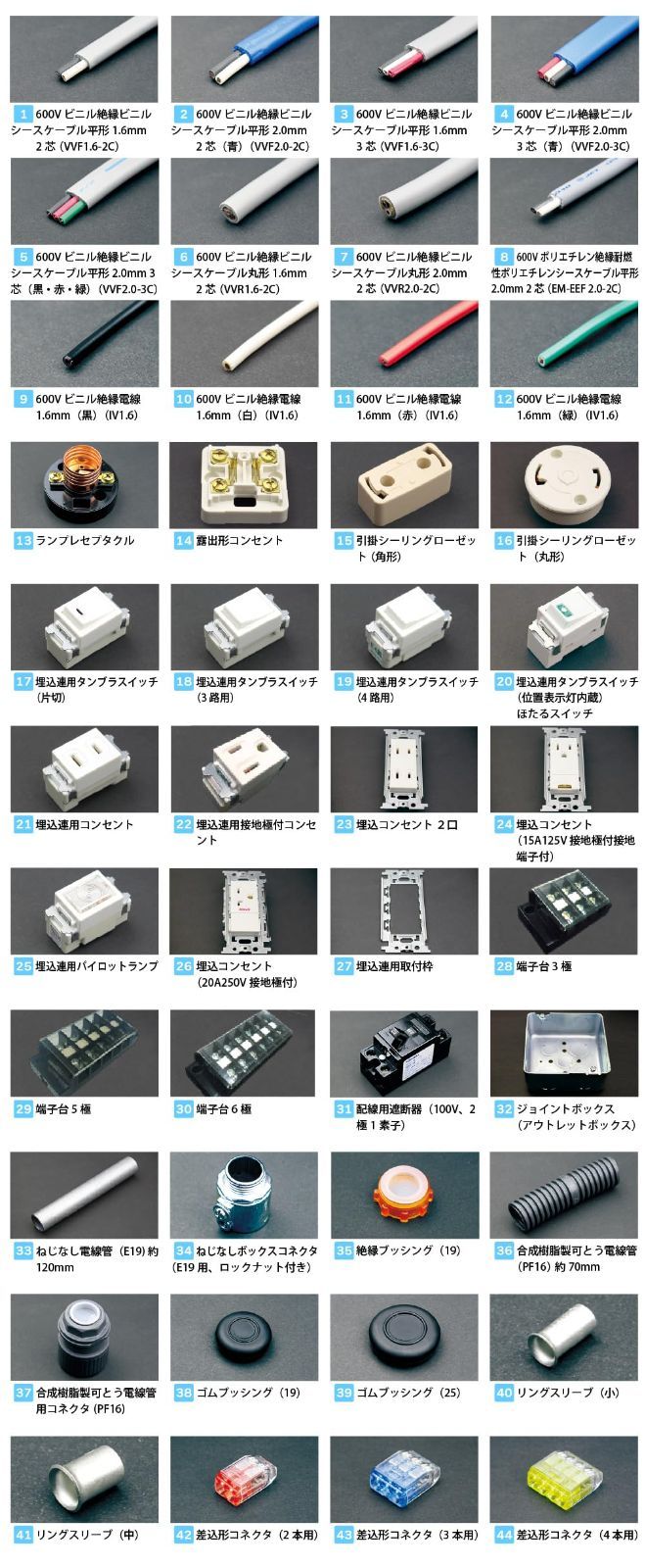３回練習分 電線