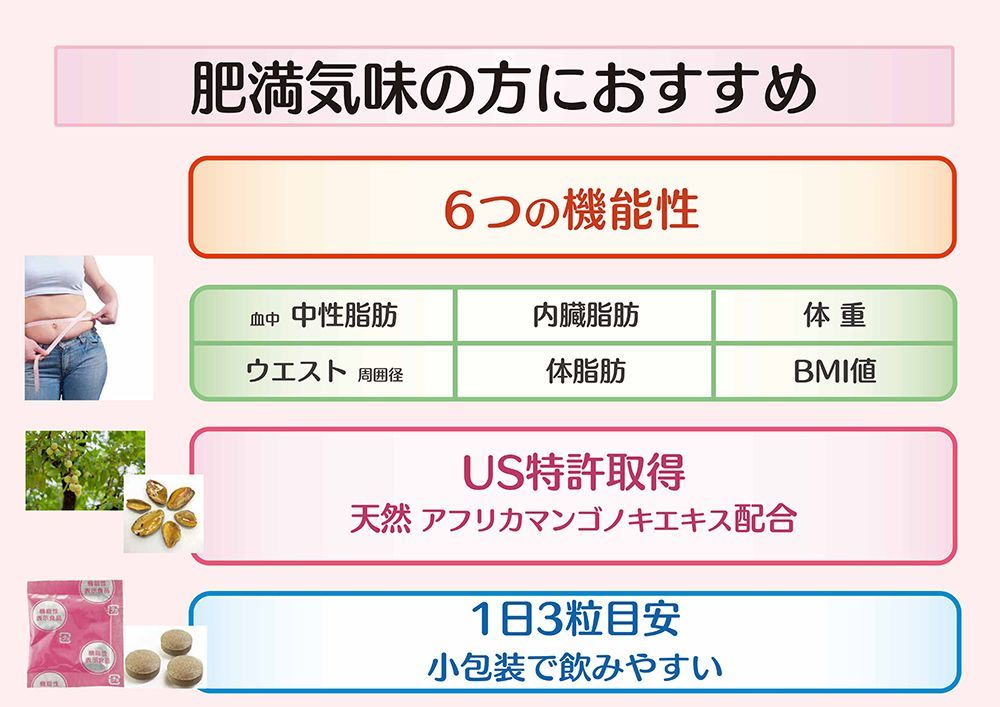 ダイエット サプリ