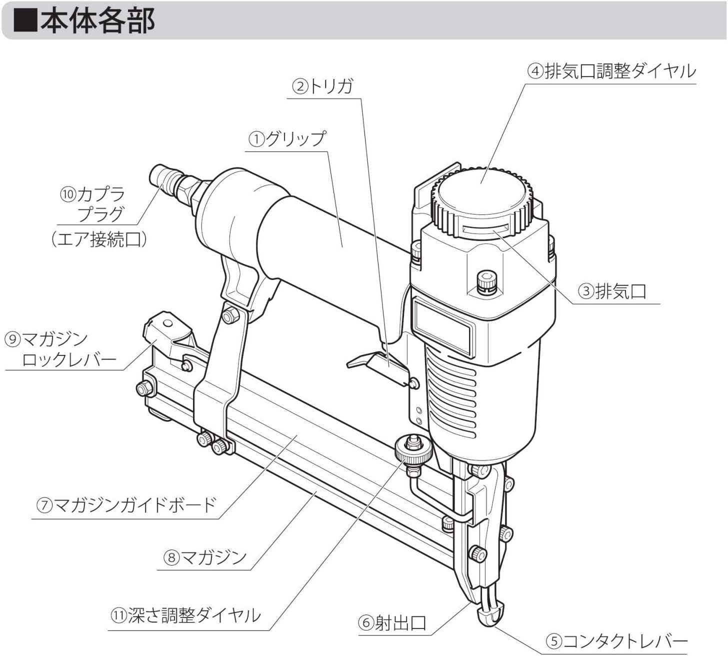 jya.spaceship89.com - CKD:ガイド付シリンダ すべり軸受 型式:STG-M