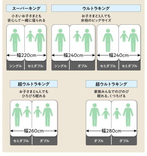 フロア