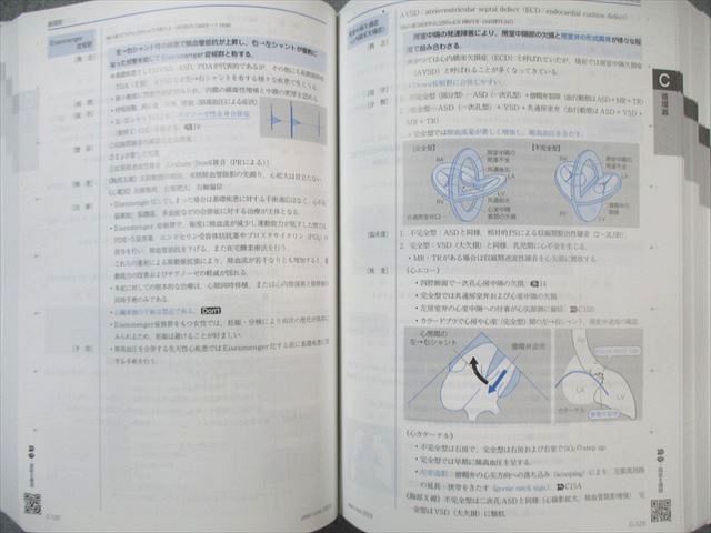 イヤーノート : 内科・外科編 2024 メディックメディア 医師国家試験