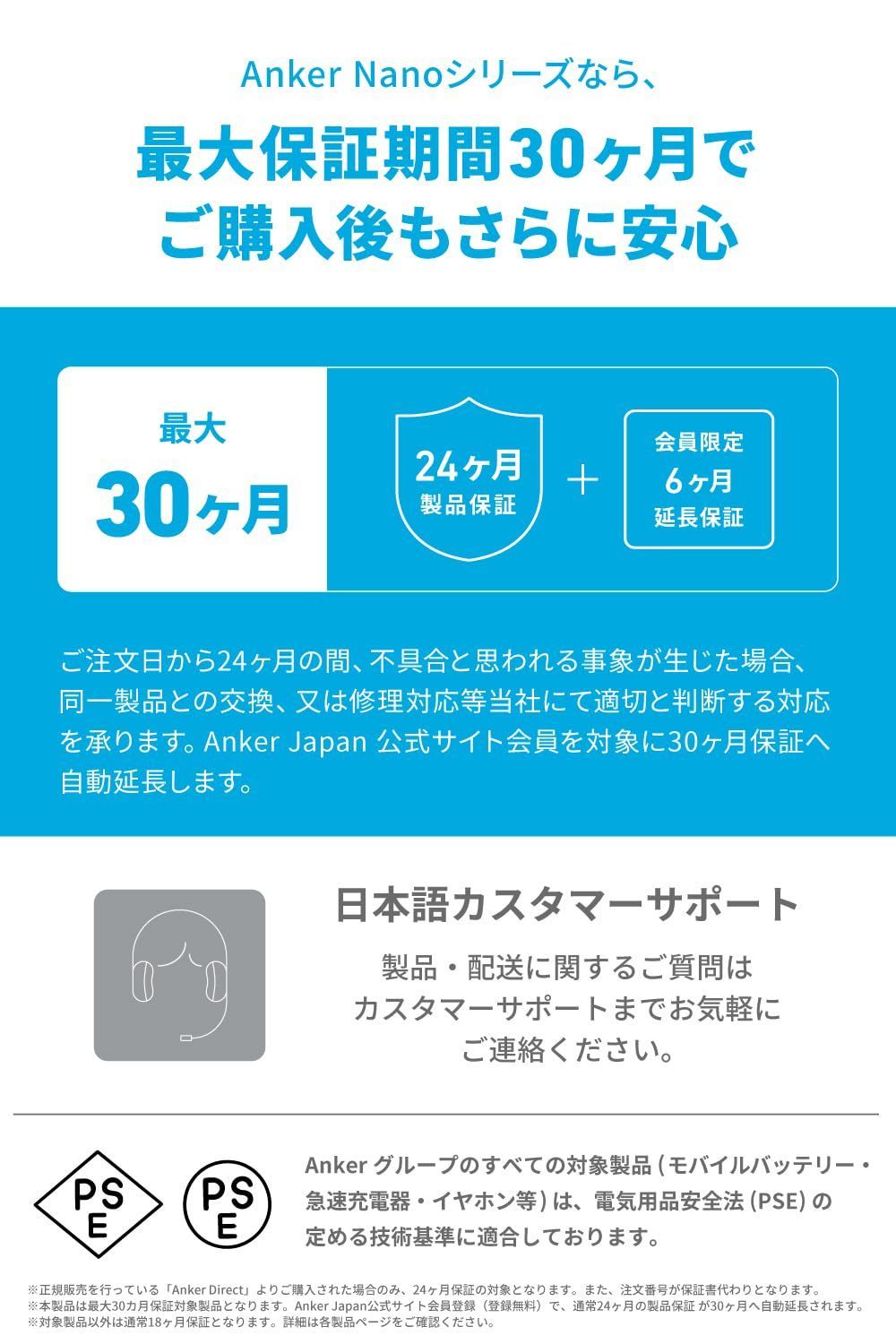 Anker