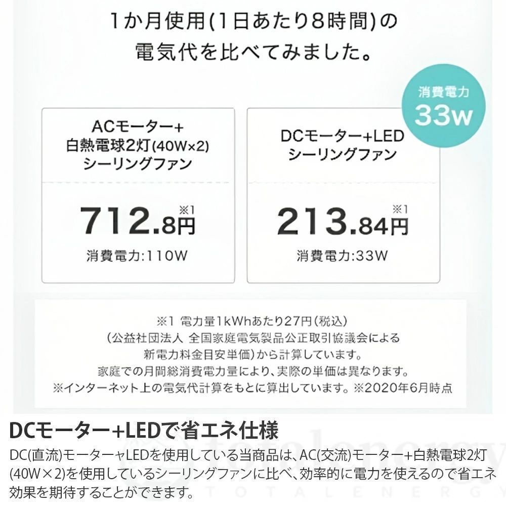 8枚 シーリングファン