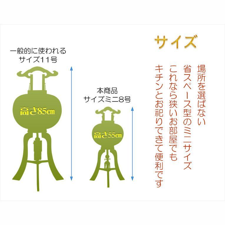 ミニ8号
