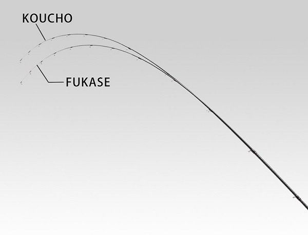 黒鯛工房 筏竿 黒鯛師 THEヘチ リミテッド BB4 KOUCHO ROKUMARU T275