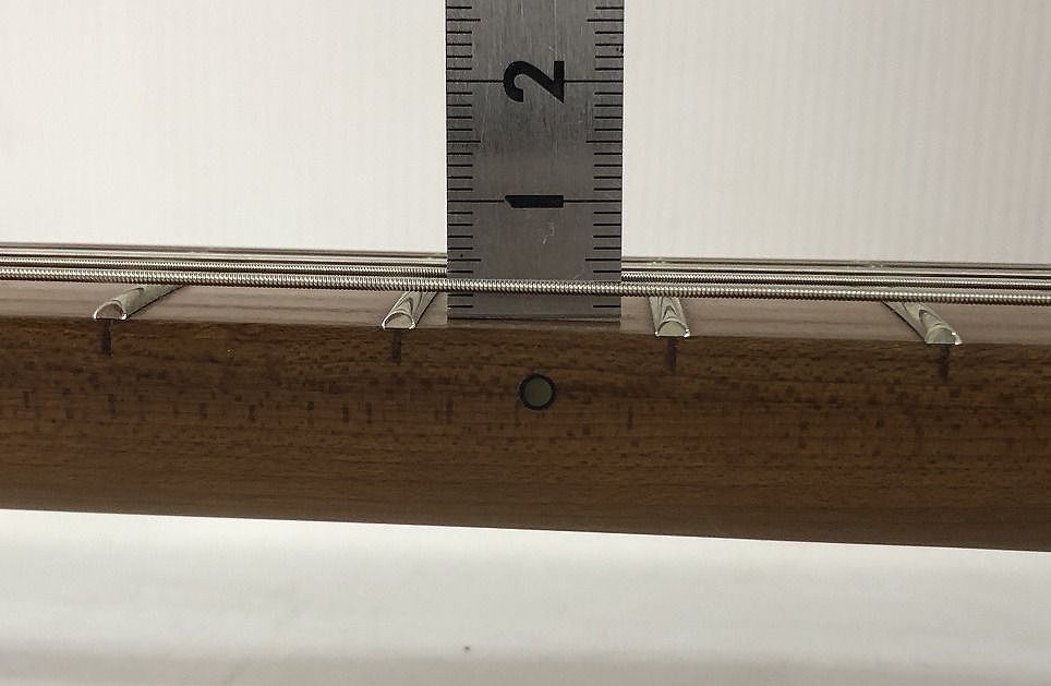Signature Model