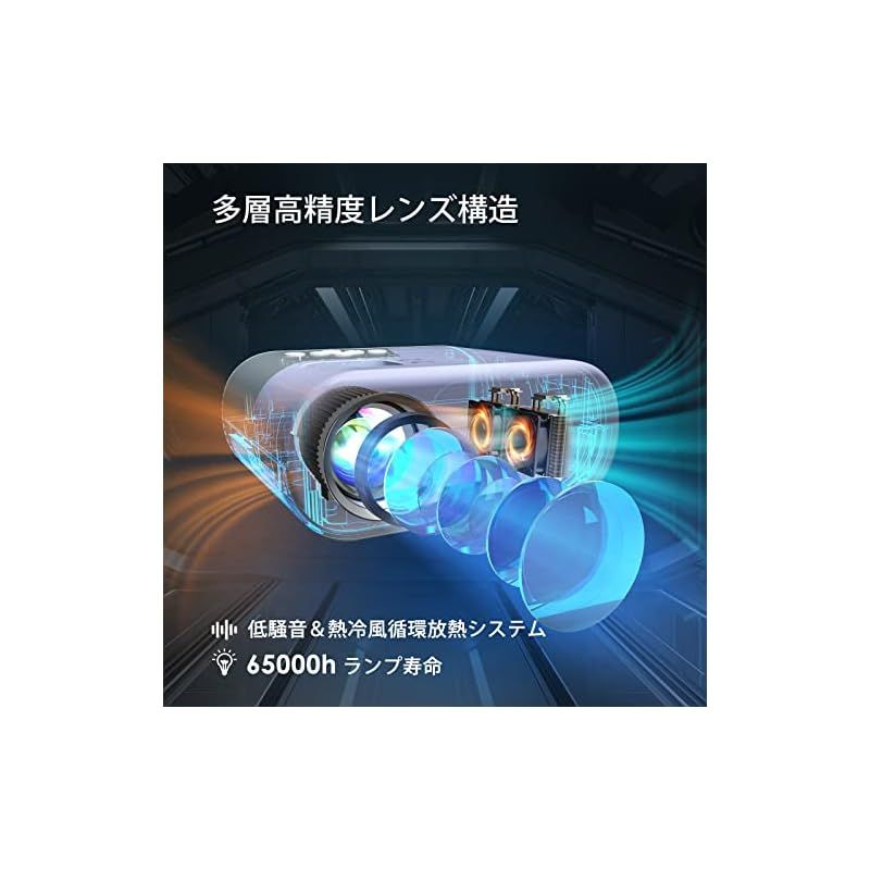明るさプラス