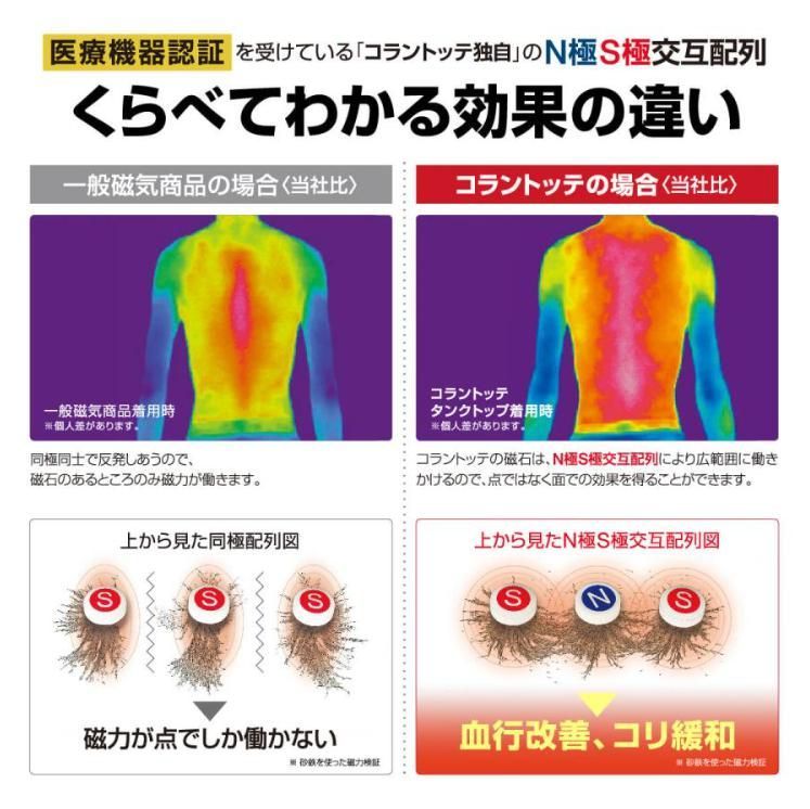 コラントッテ TAO ループ レオーネ キャメル S16cm 磁気ブレスレット KANDAIZUMI_COM