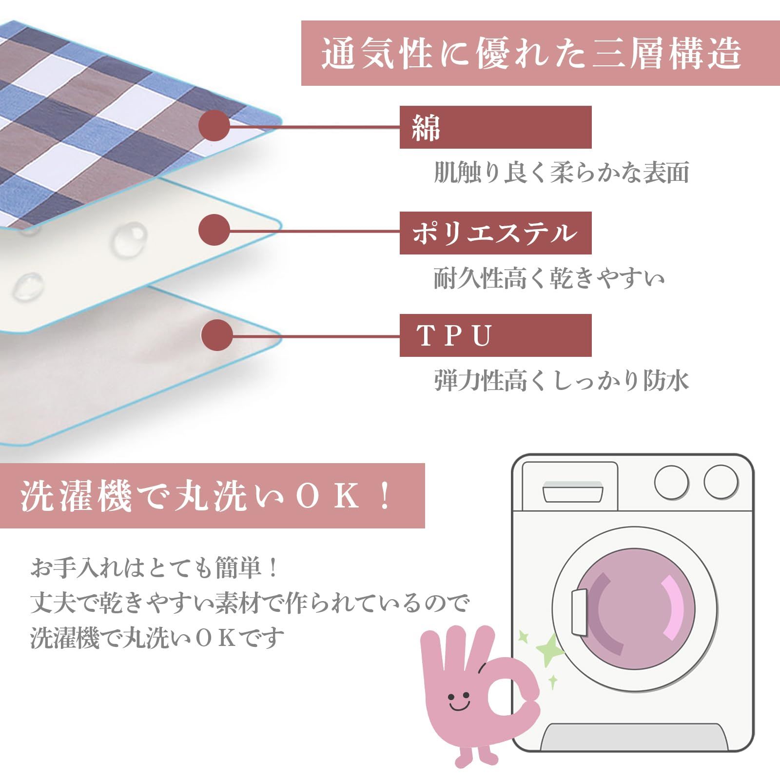 セット