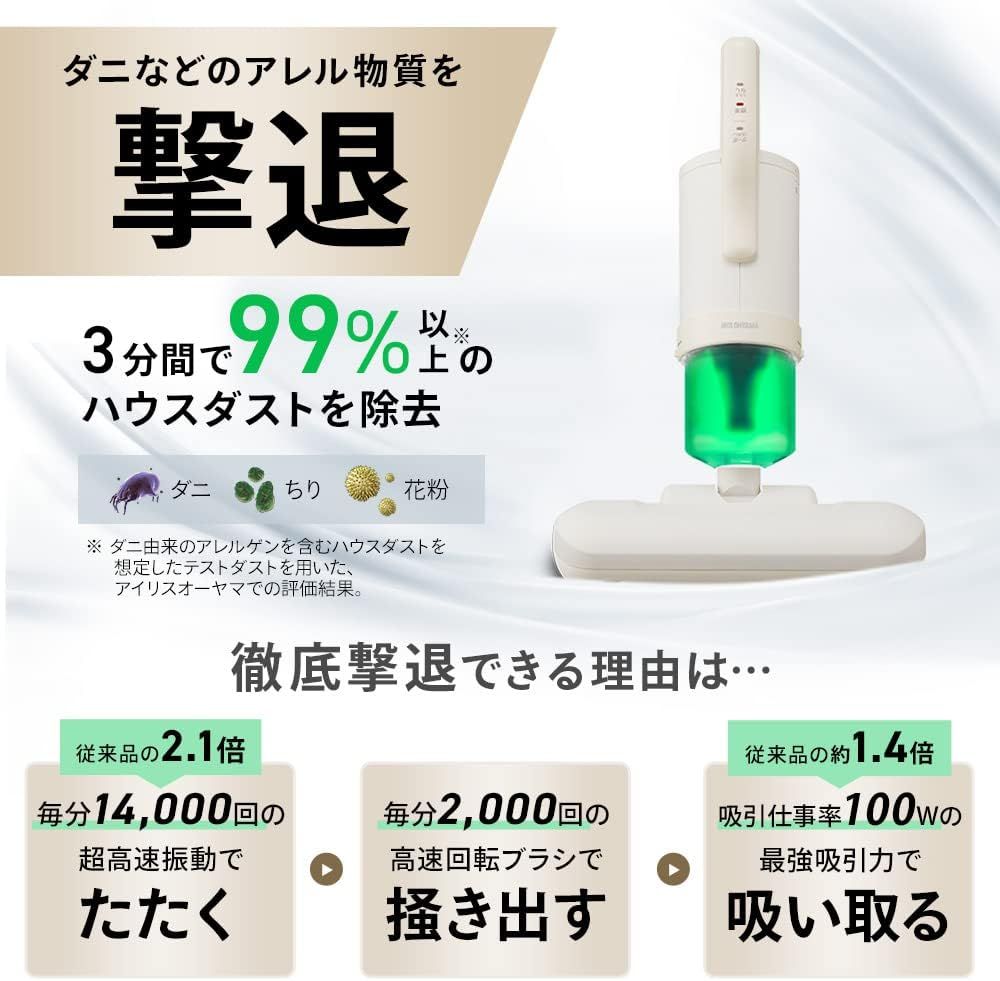 約14 000回|分