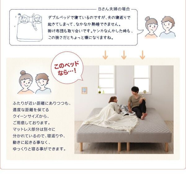 家族を繋ぐ大型マットレスベッド ELAMS