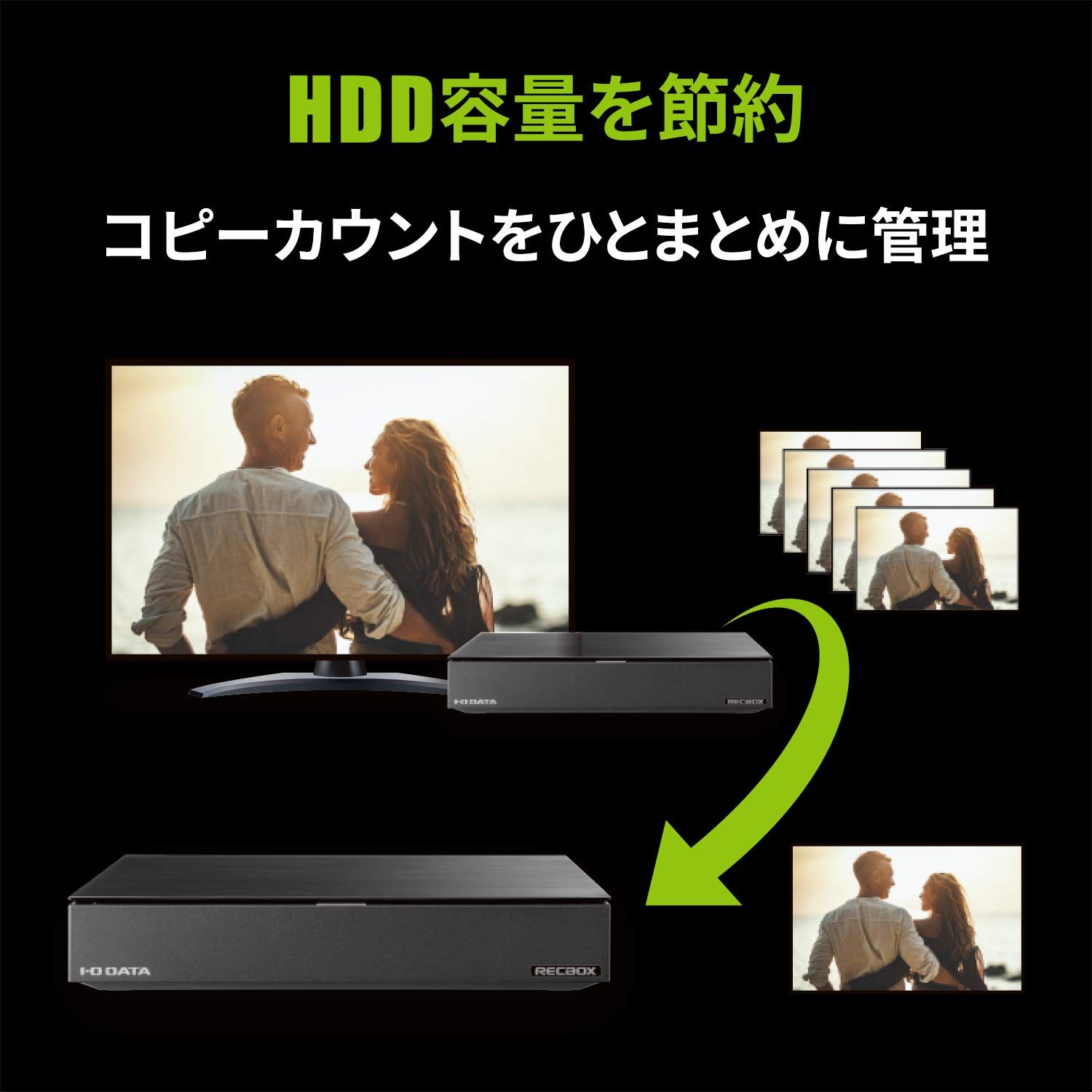 アイ・オー・データ ネットワークHDD 2TB RECBOX テレビ録画 nasne スカパー! 自動ダビング スマホ対応 日本メーカー 土日サポート HVL-LS2 [2TB]