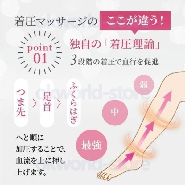 フットマッサージャー 足裏 エアーマッサージャー マッサージ器 マッサージ機 レッグ 足先 ふくらはぎ 家用 敬老日