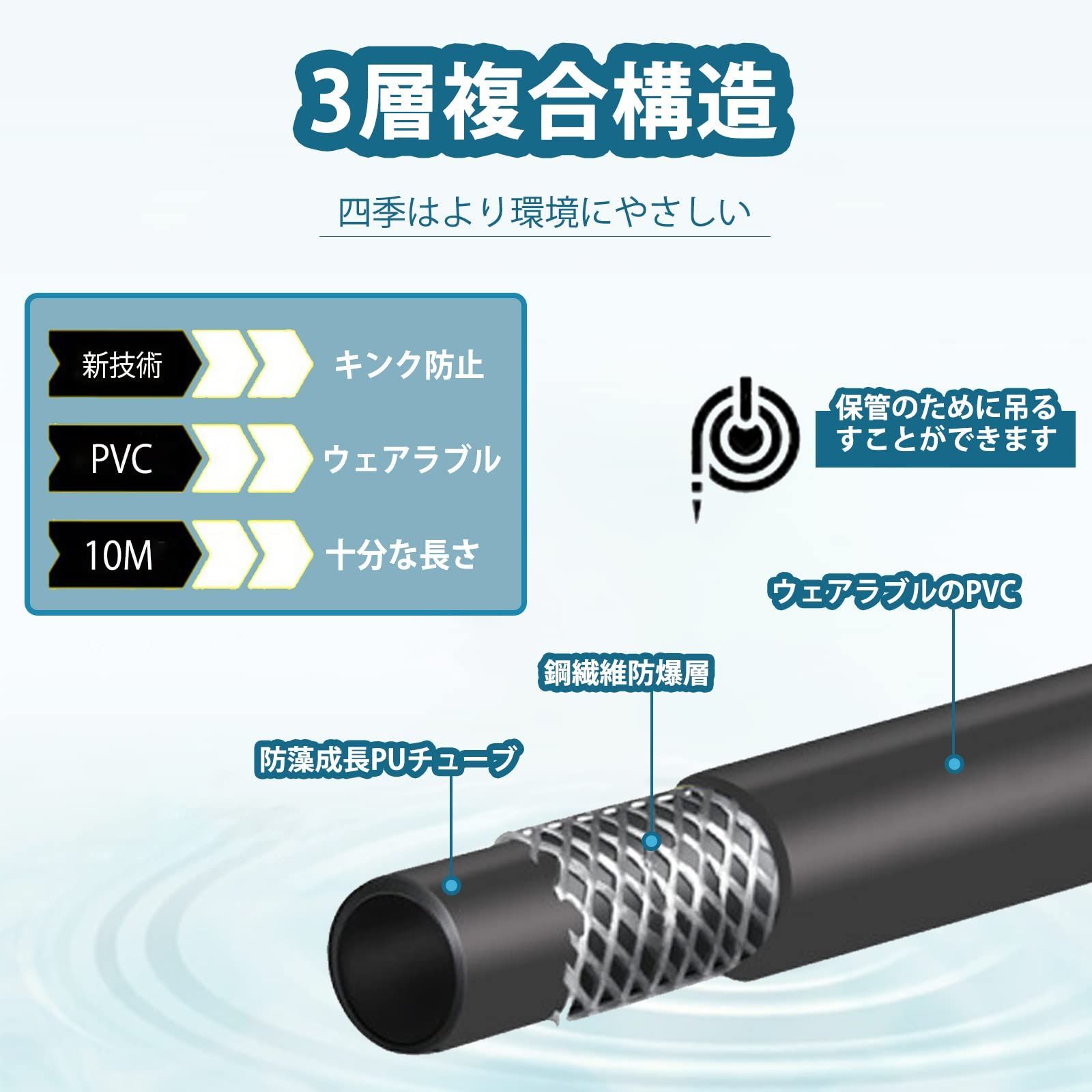 新品・即日発送】EKIAIKT 10M 32FTケルヒャー（Karcher）高圧洗浄機用延長ホース、高圧ホース Kシリーズ K2 K3 K4 K5  K7に対応、クイックカップリング、延長ジョイント 適用両端クイックタイプ メルカリ