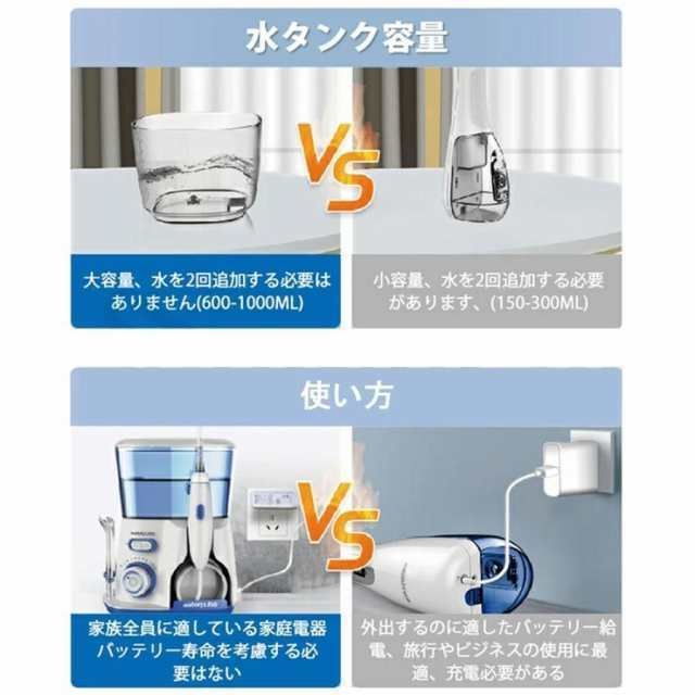 オーラルケア 口内洗浄機