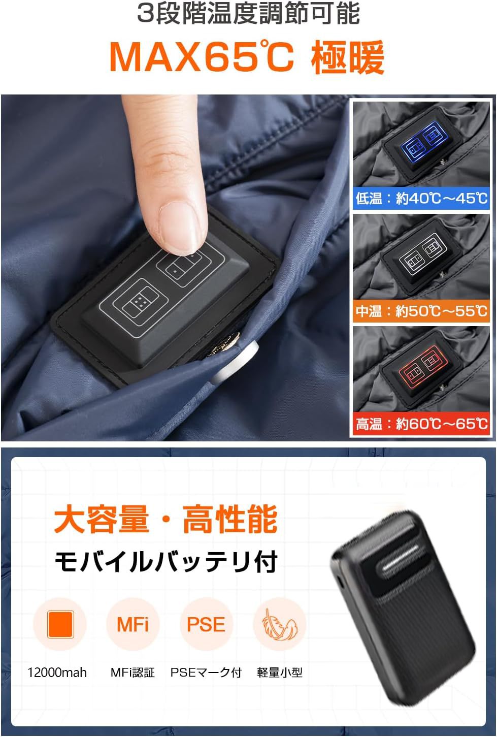 USB給電式電気毛布 ポータブル仕様 5WAY対応 【公式通販】