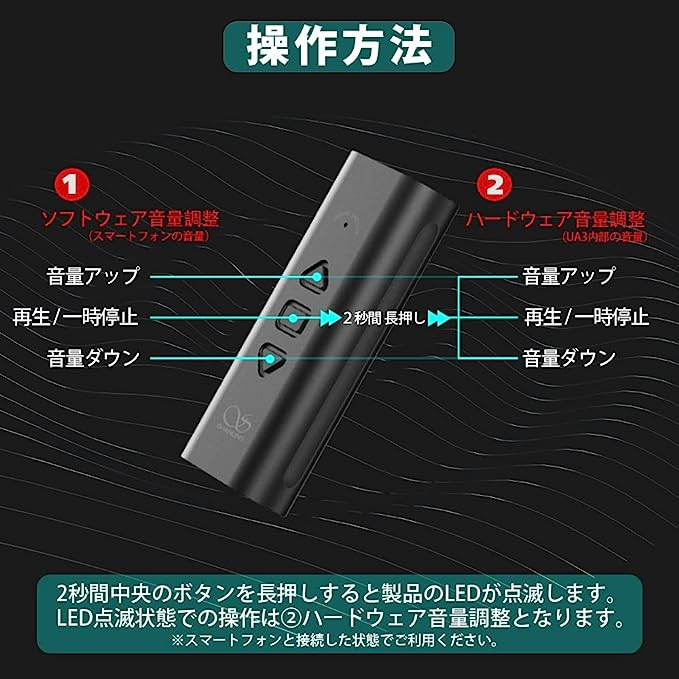 Shanling UA3 シャンリン Tyep-C タイプC USB DAC ポータブル 小型