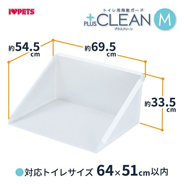 ペットレークリアメッシュ-プラスクリーン