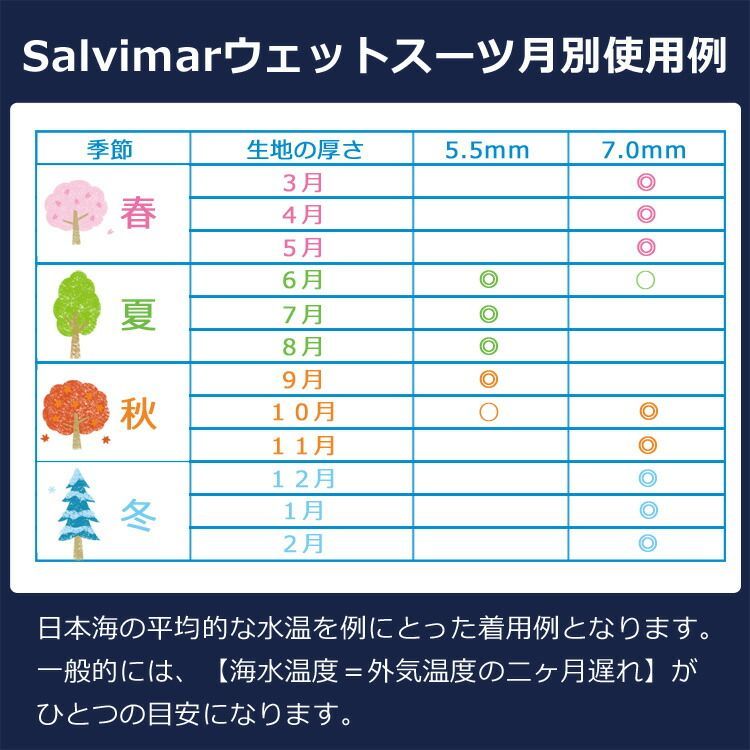 突き 銛