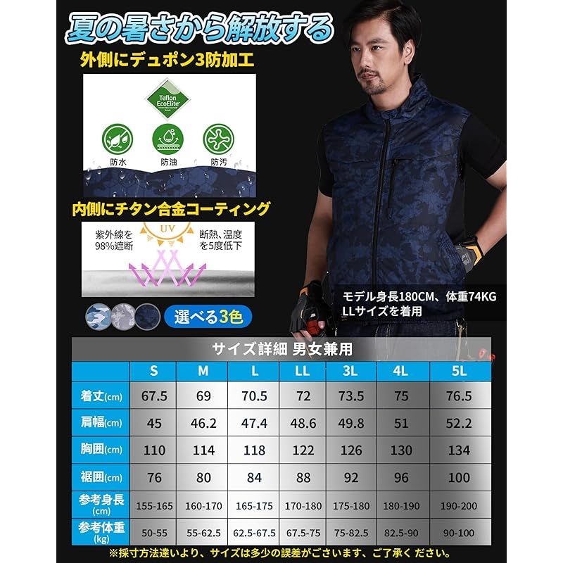 MIDIAN ペルチェ冷却服 2025業界独創 1つ冷却器と扇風機付き 32V超高出力 20000mAh大容量バッテリー ペルチェ素子冷却技術 最大-22℃冷やす バッテリーセット 冷感服 瞬間冷却 現場 外仕事 猛暑対策 男女兼用 1 DECORATOM_COM_BR