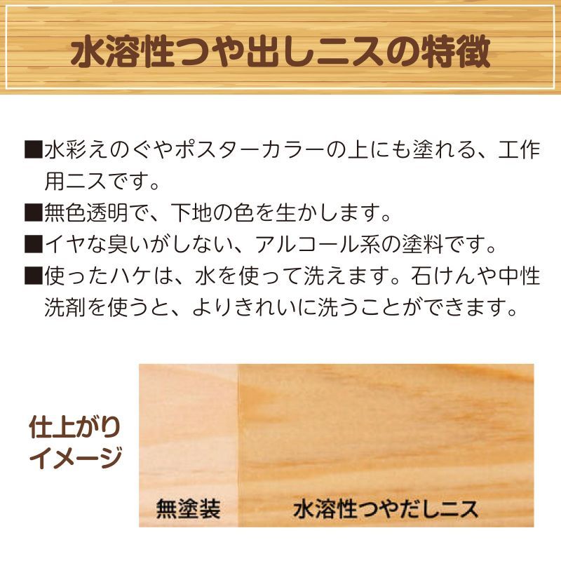 ワシン水溶性つやだしニス