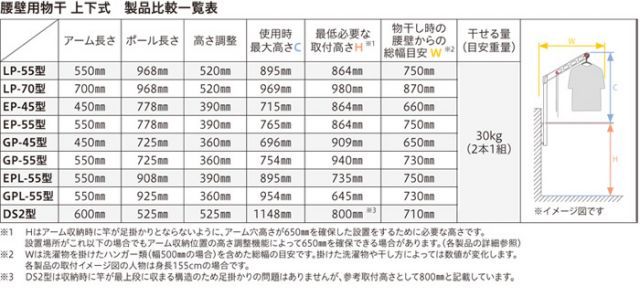 ポール上下タイプ