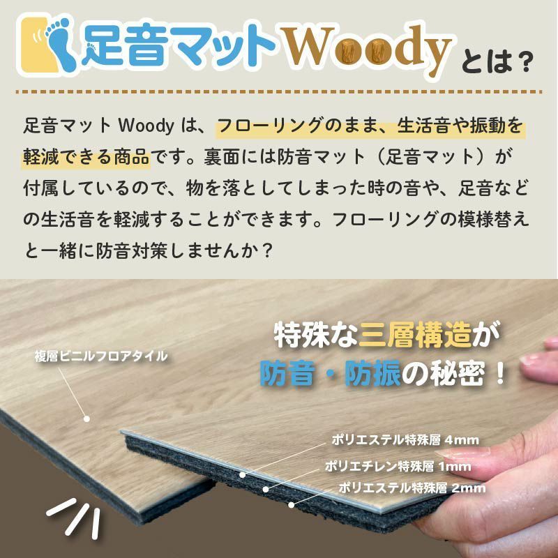防音フロアタイル 足音マットWoody 約8畳(96枚セット) 防音 防音フロアタイル 足音マットWoody 約8畳(96枚セット) 防音