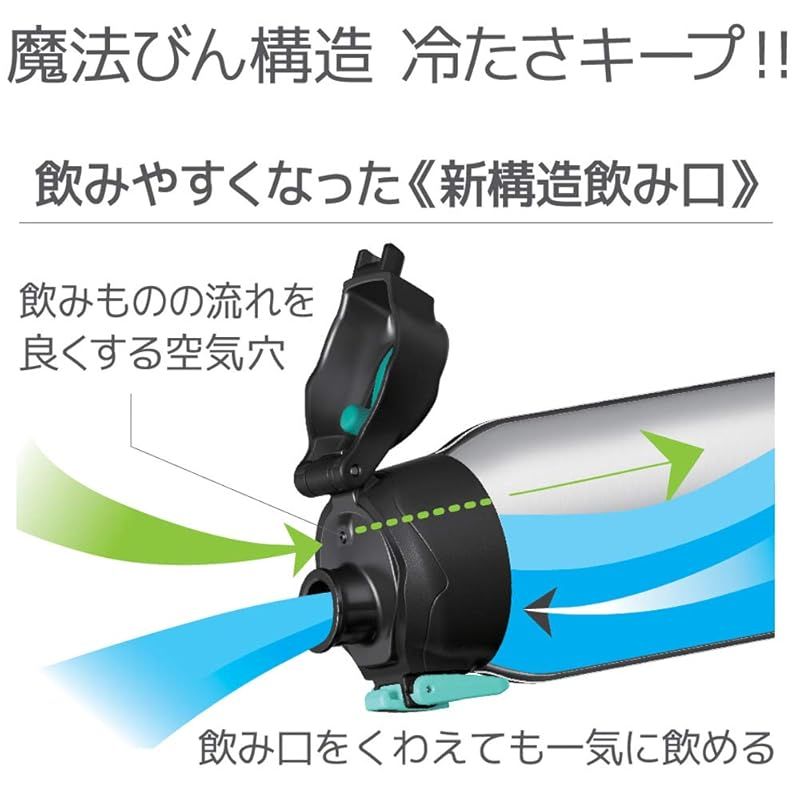 FHT-1500F D-BK