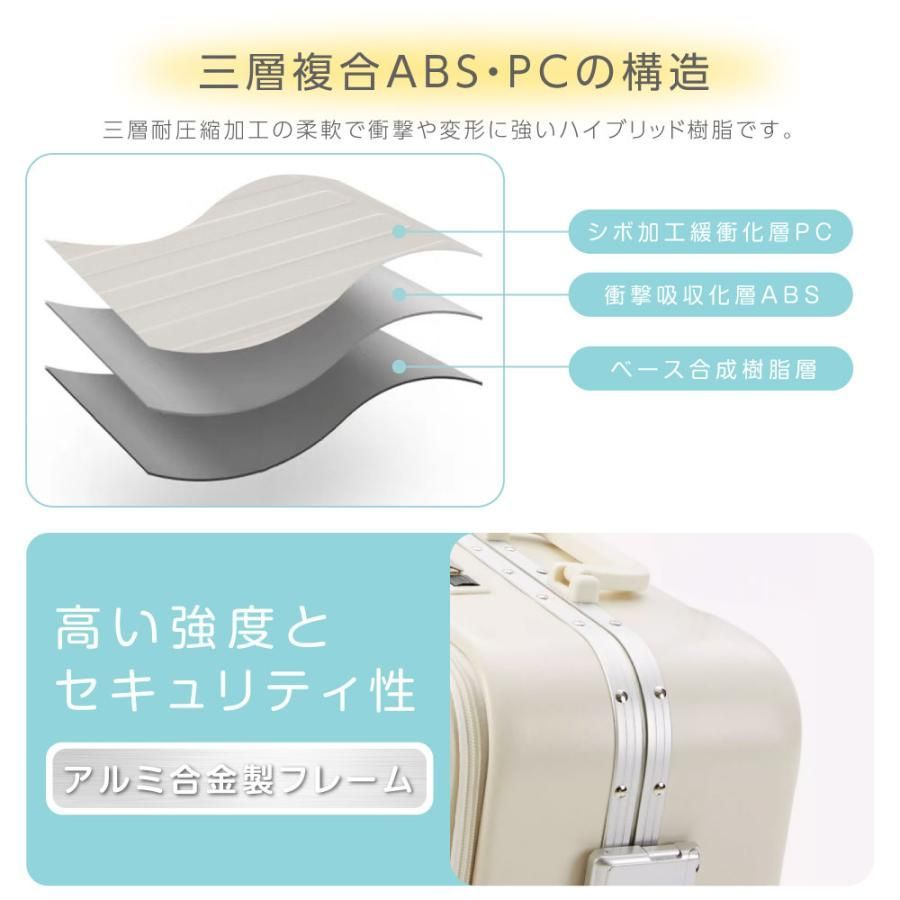 スーツケース