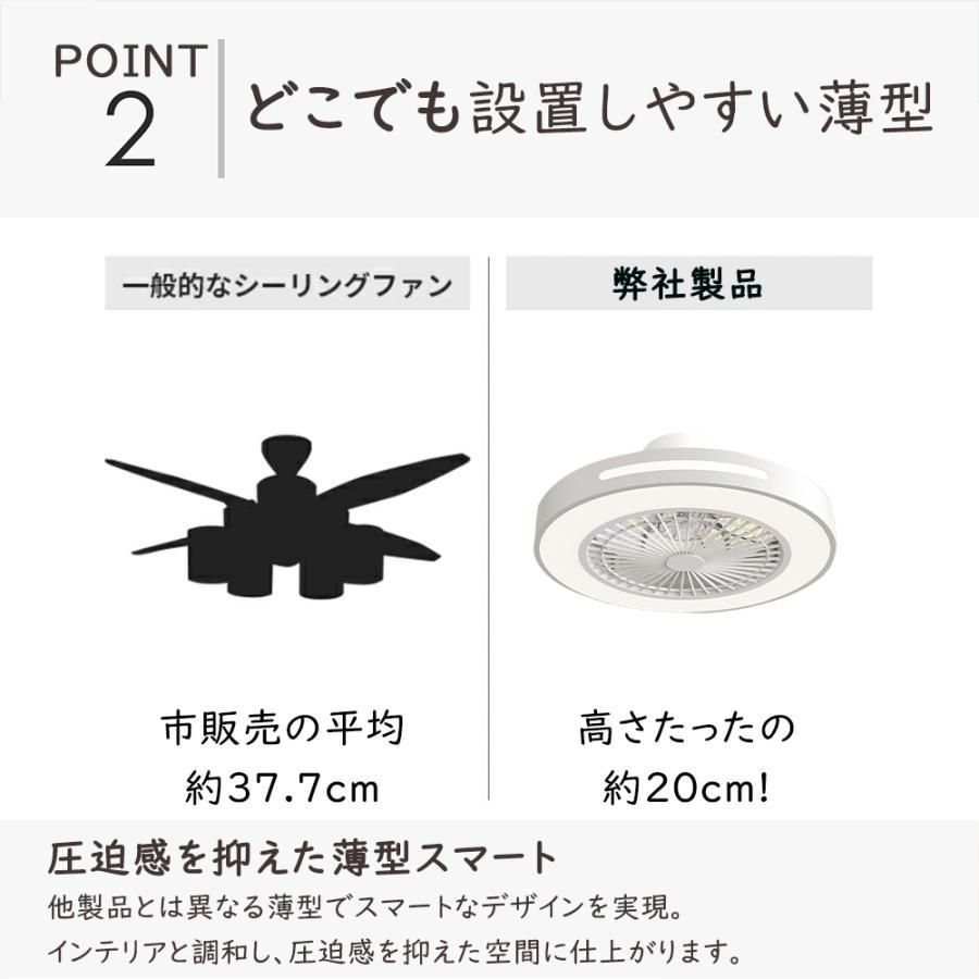 シーリングライト