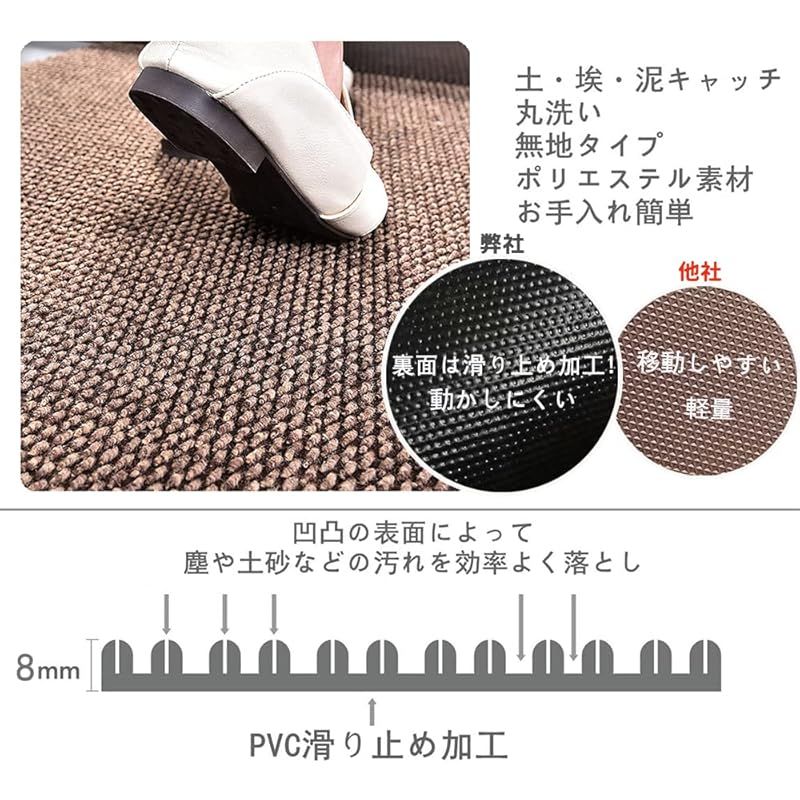 キッチンマット屋外 室内