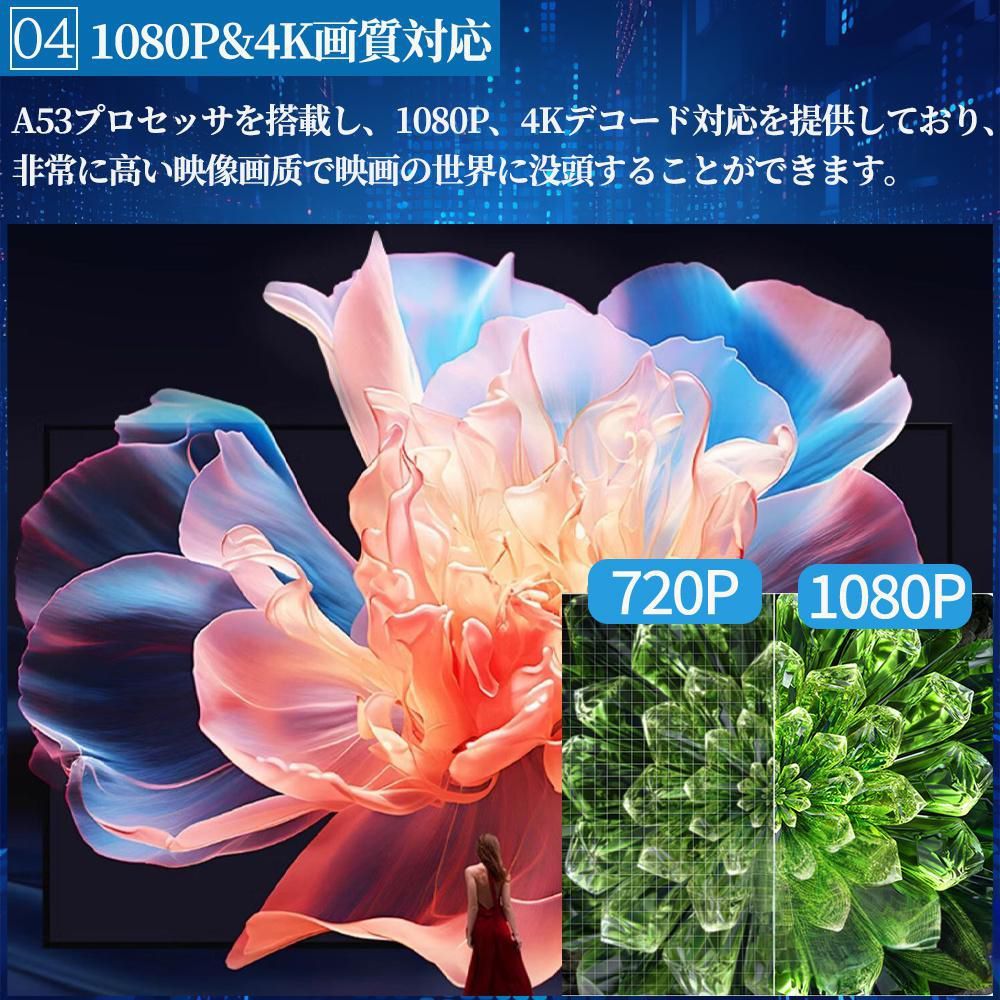 短焦点 Android